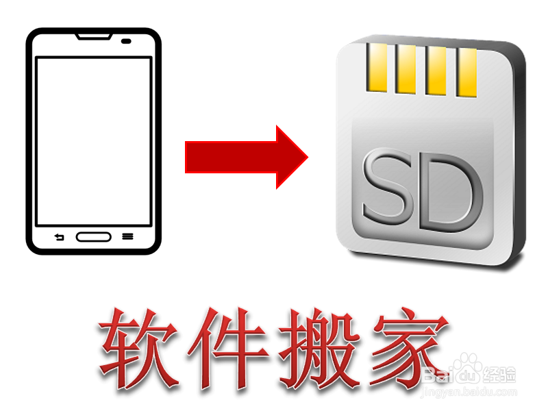 <b>Android安卓手机怎么将应用程序移动至SD卡</b>