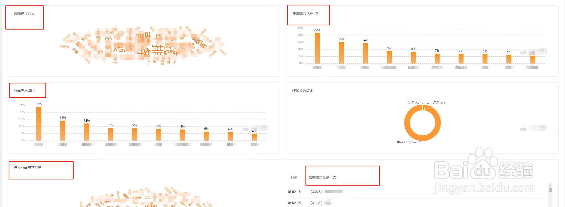 快手数据复盘分析中如何收集粉丝反馈信息？