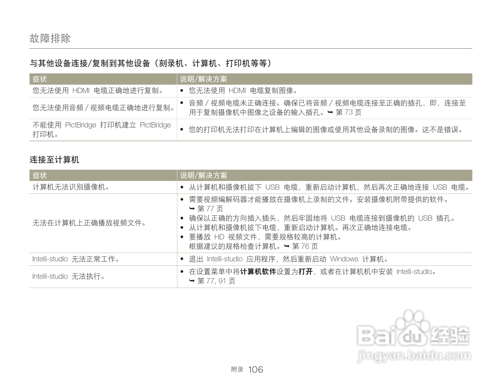 三星HMX-Q200TP高清晰数码摄像机使用说明书:[11]
