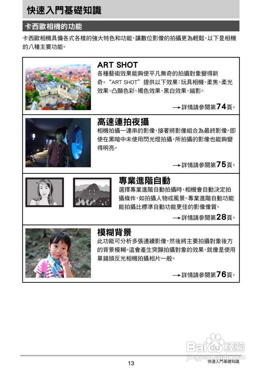 卡西欧EX-ZR20数码相机使用说明书:[2]