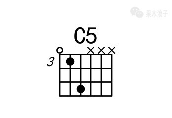 吉他中的五和弦