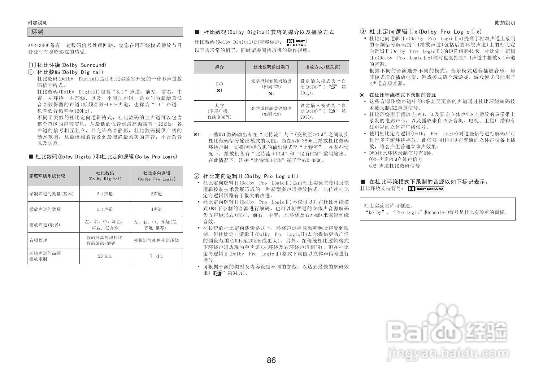 DENON收音环绕扩音机AVR-3806操作说明书:[5]