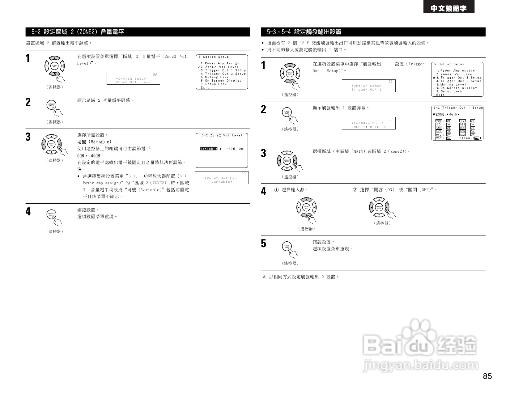 DENON AVR-2805收音环绕扩音机操作说明书:[5]