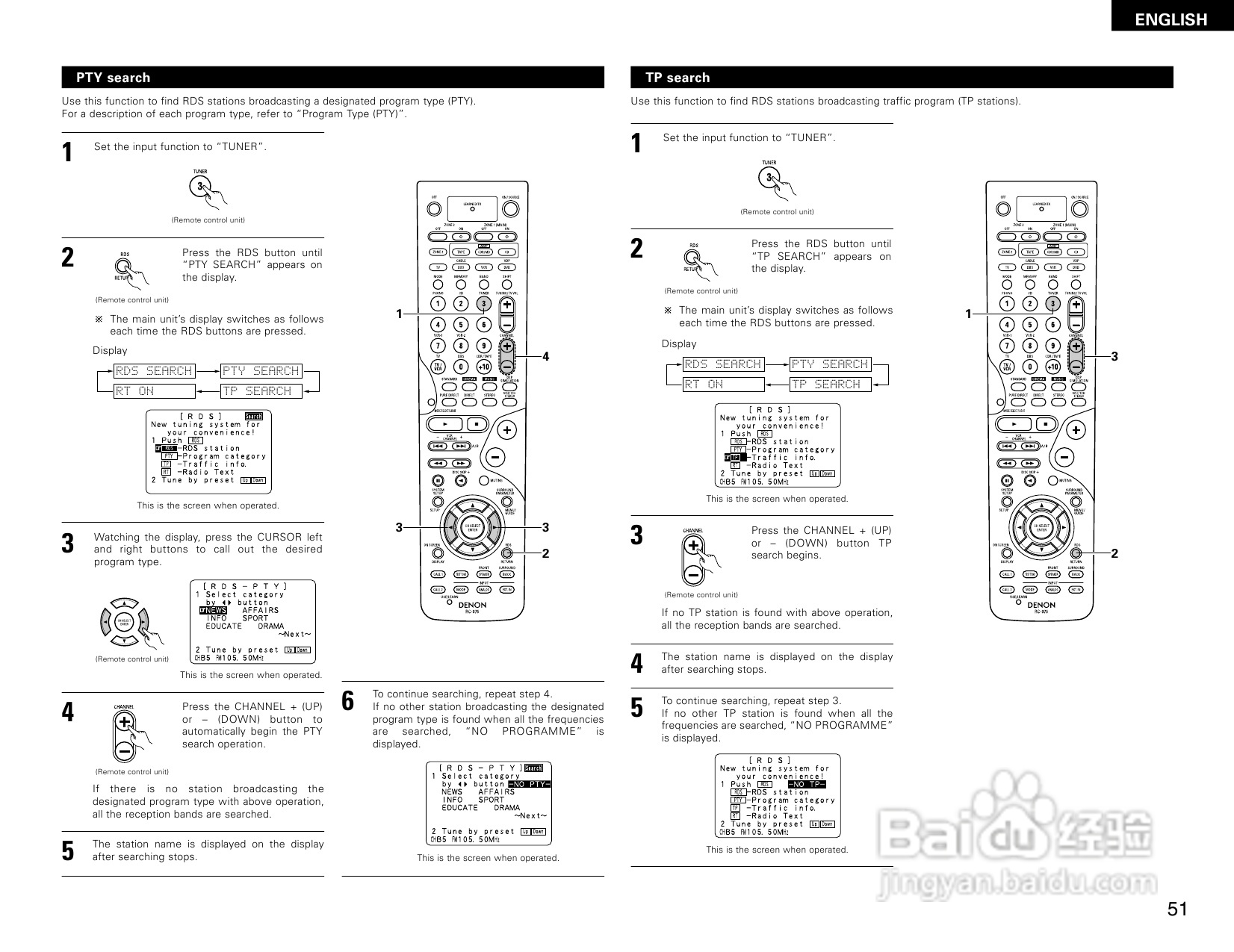 DENON AVR-2805收音环绕扩音机操作说明书:[3]