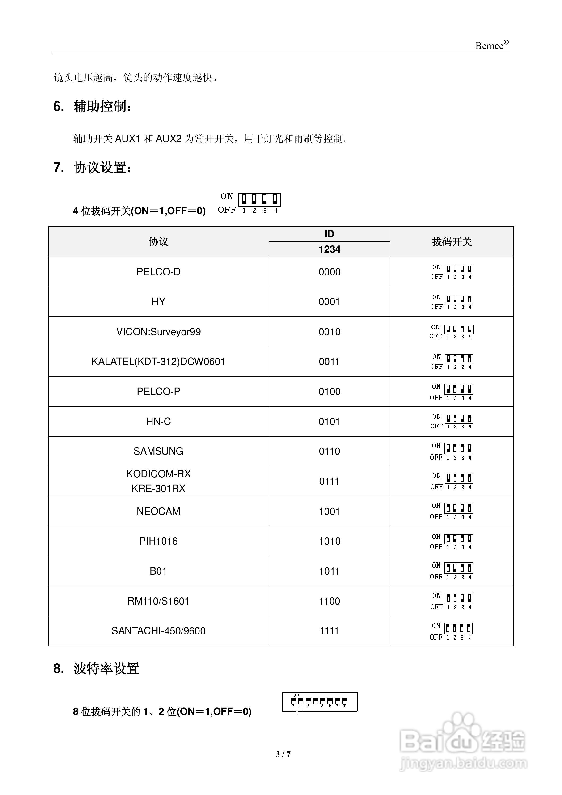 室内解码器(BN-800F)使用说明书