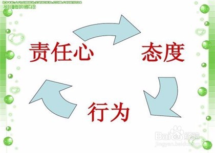 如何做一片合格的老师