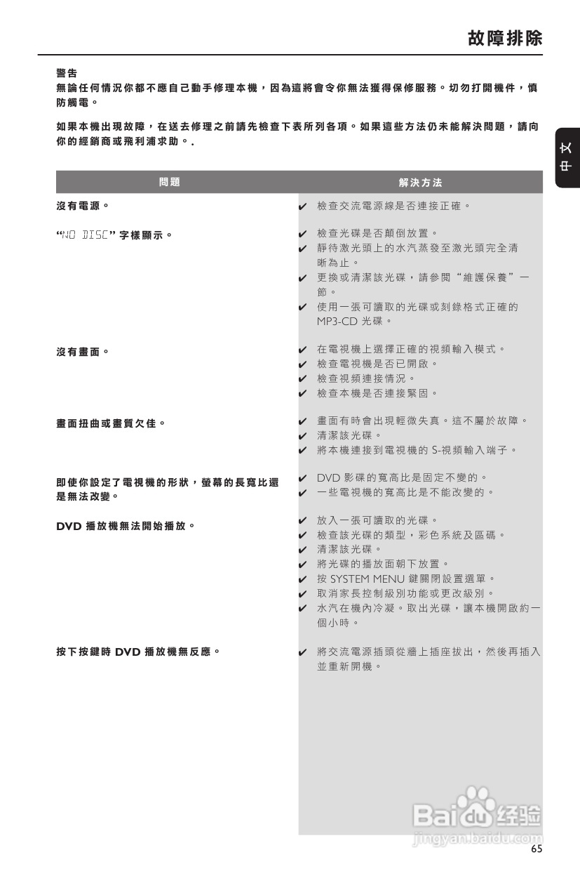 飞利浦 MCD290音响使用说明书:[2]