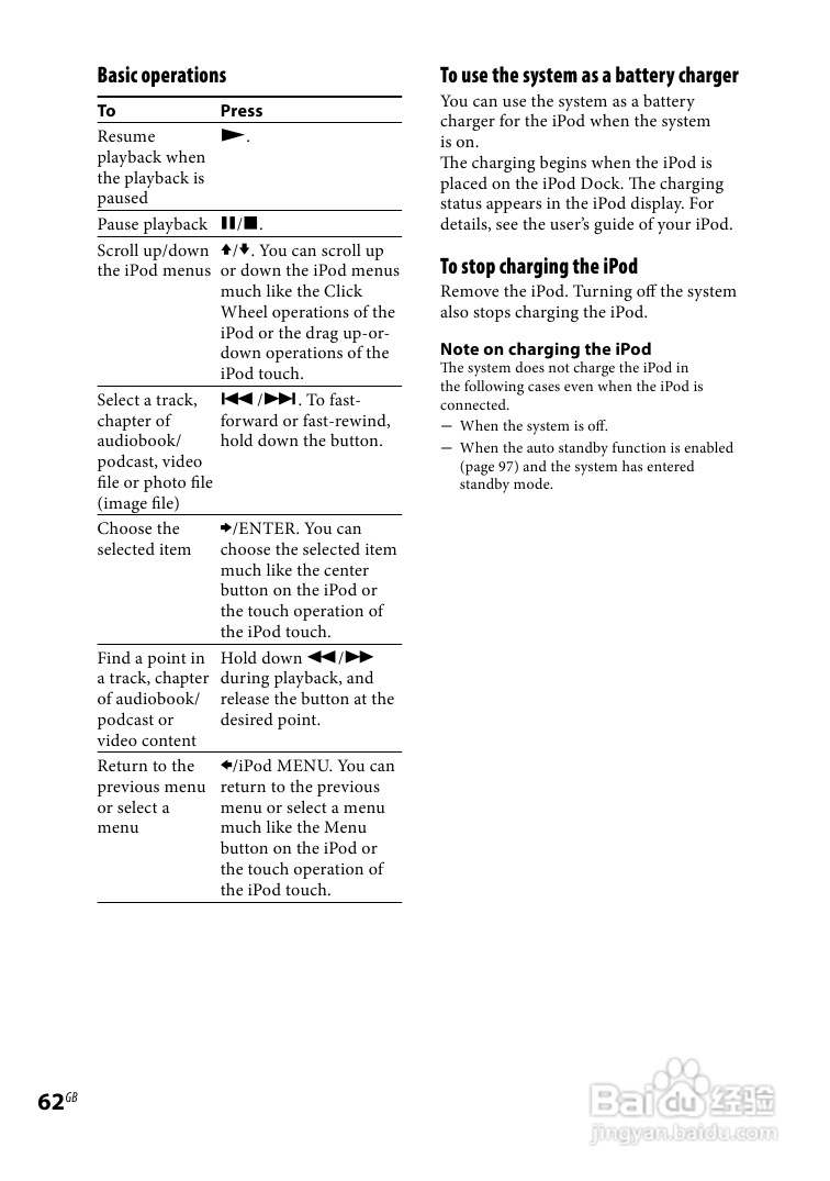 SONY WHG-SLK2i/SLK1i音响用户手册:[4]