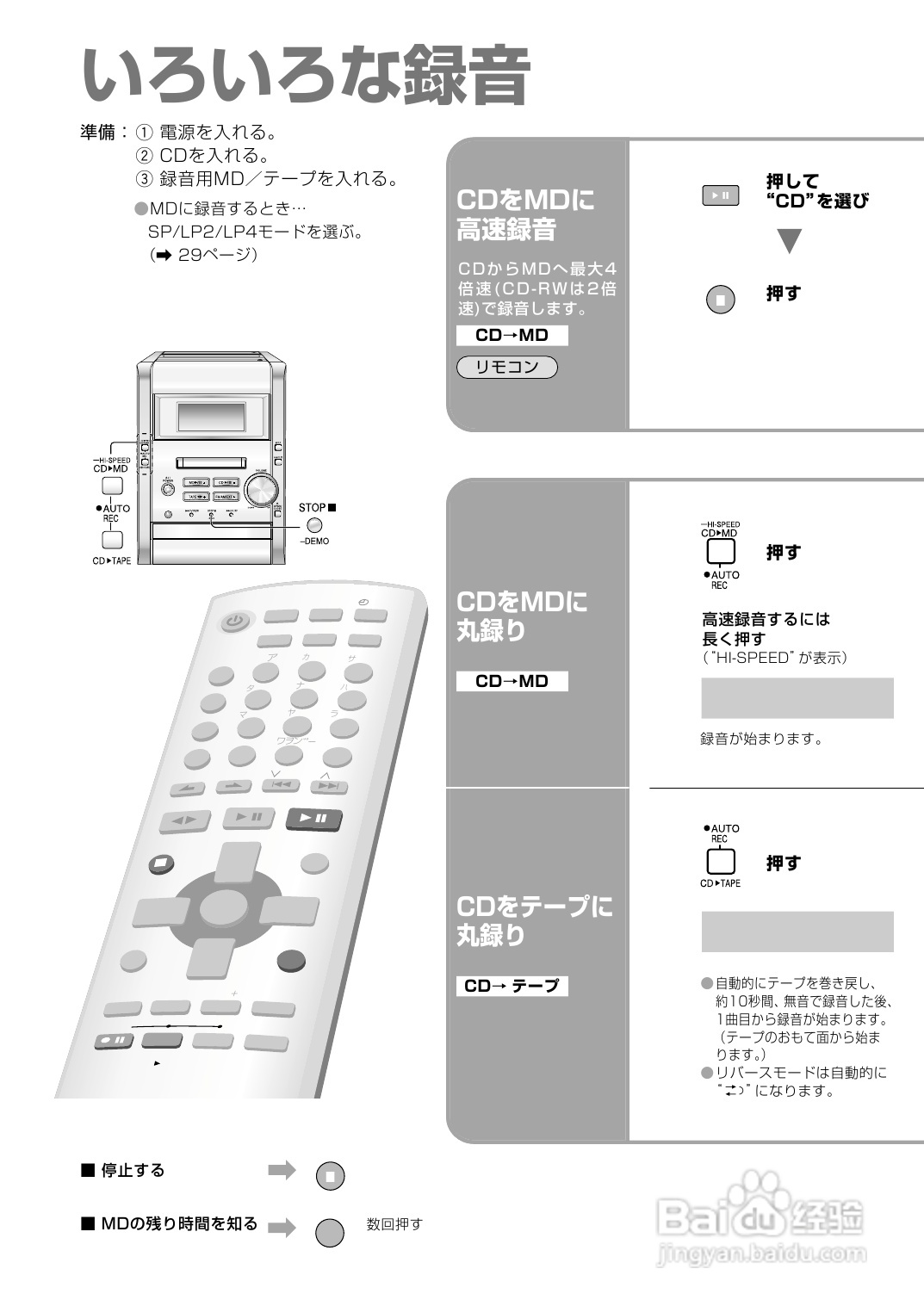 Panasonic SC-PM300MD音响使用说明书:[2]