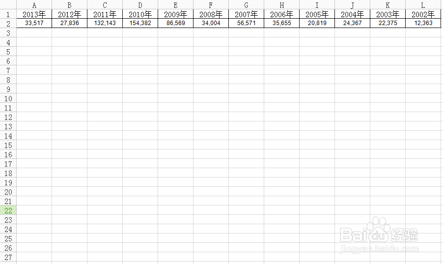 WPS表格如何将数据转换为柱形图