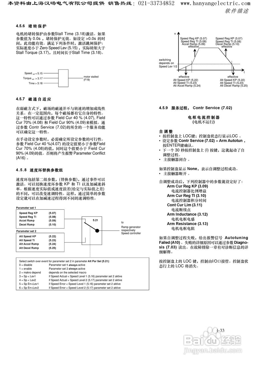 ABB DCS400直流调速器中文使用手册:[6]