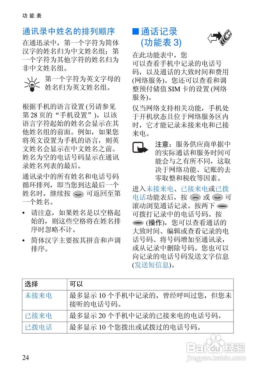 诺基亚Rm-5手机使用说明书:[4]