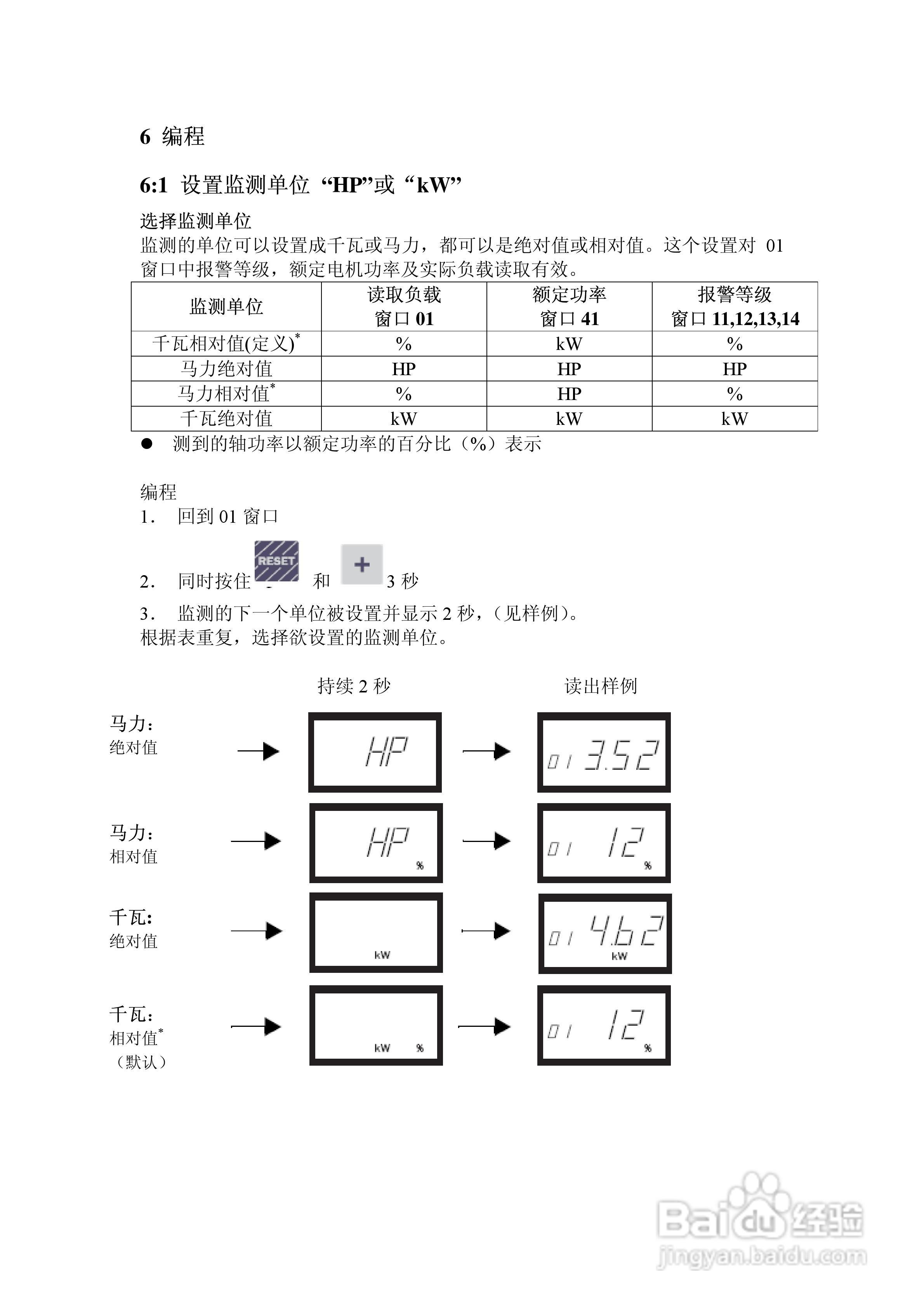 emotron EL-FI M20轴功率监视保护器用户手册:[2]