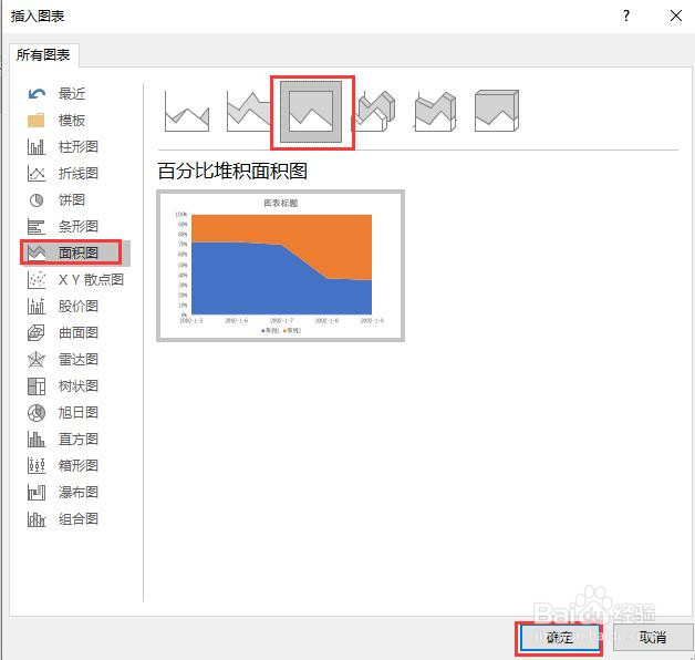 PPT文档中如何插入百分比堆积面积图