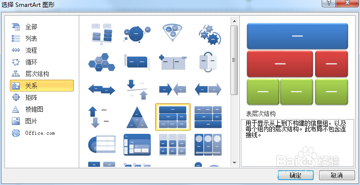 PPT如何创建表层次结构SMARTART图形
