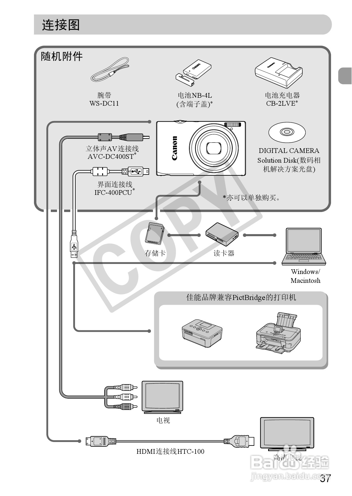 佳能DIGITAL IXUS 220 HS数码相机使用说明书:[4]