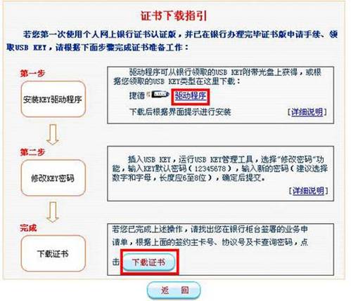 怎样开通交通银行网银证书认证版