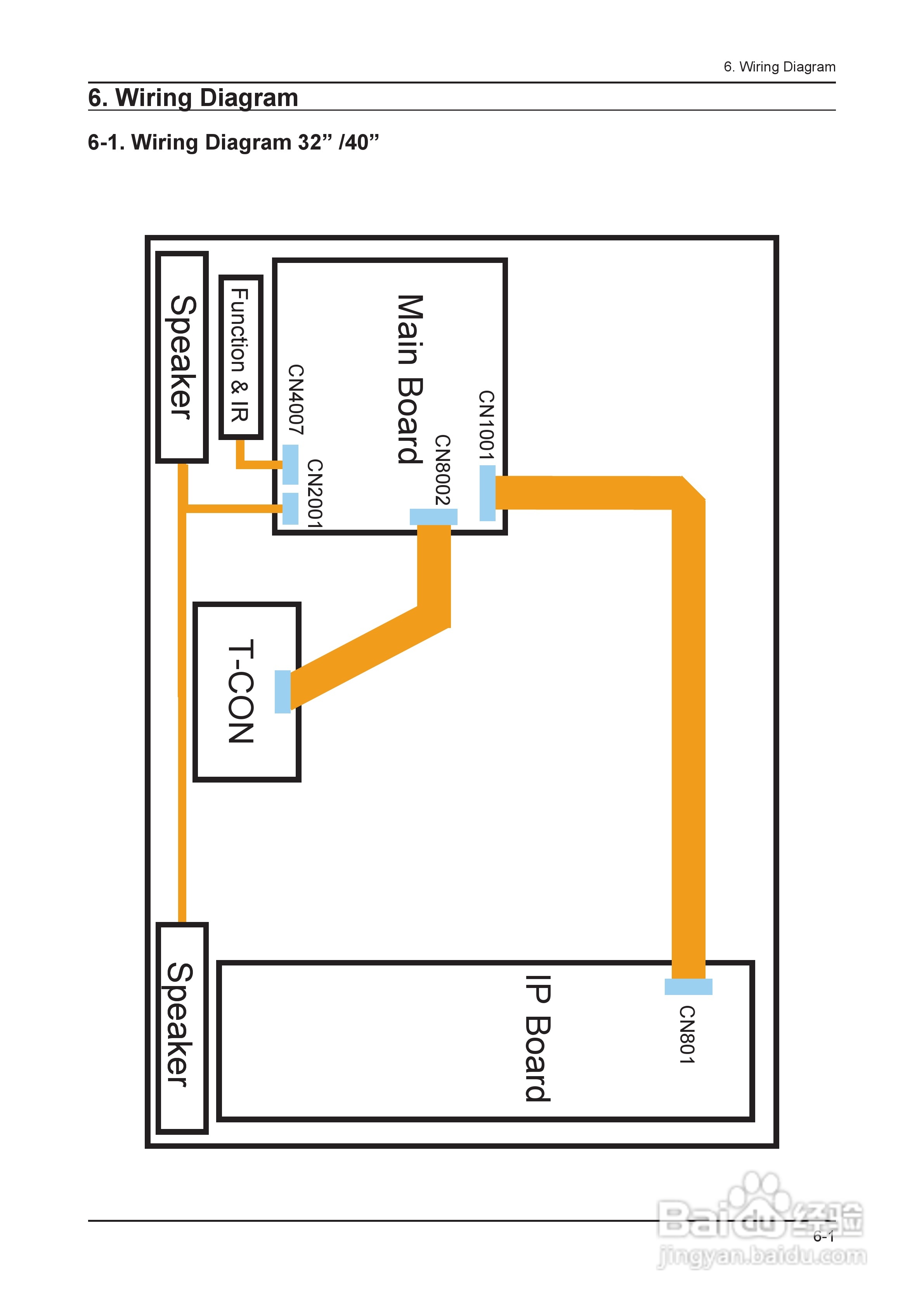 三星液晶电视LA32B550K1R/LA40B550K1R/LA46B550K1R/:[16]