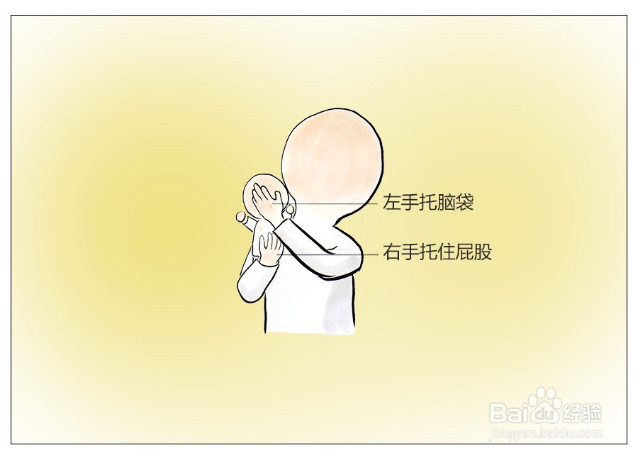新生宝宝拍嗝要这么拍才舒服
