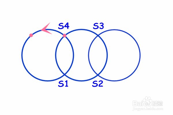 一笔画三个圆连环怎么画
