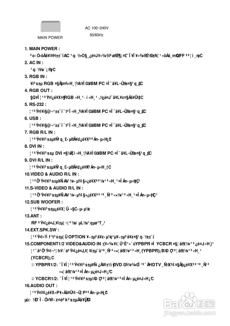声宝PM-42PS6型多媒体电视液晶显示器说明书:[1]