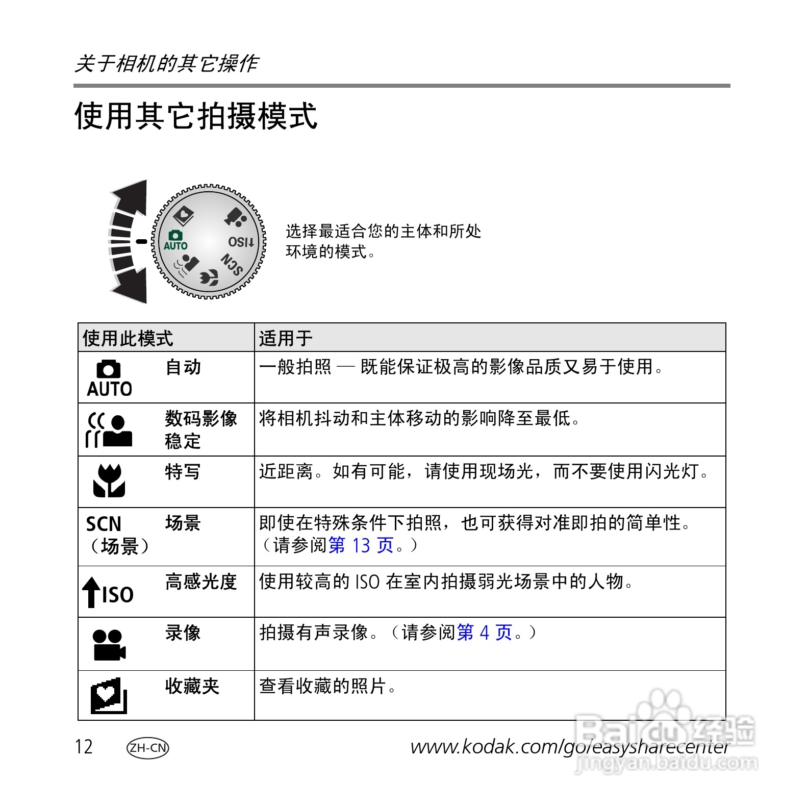 柯达M763数码相机使用说明书:[2]
