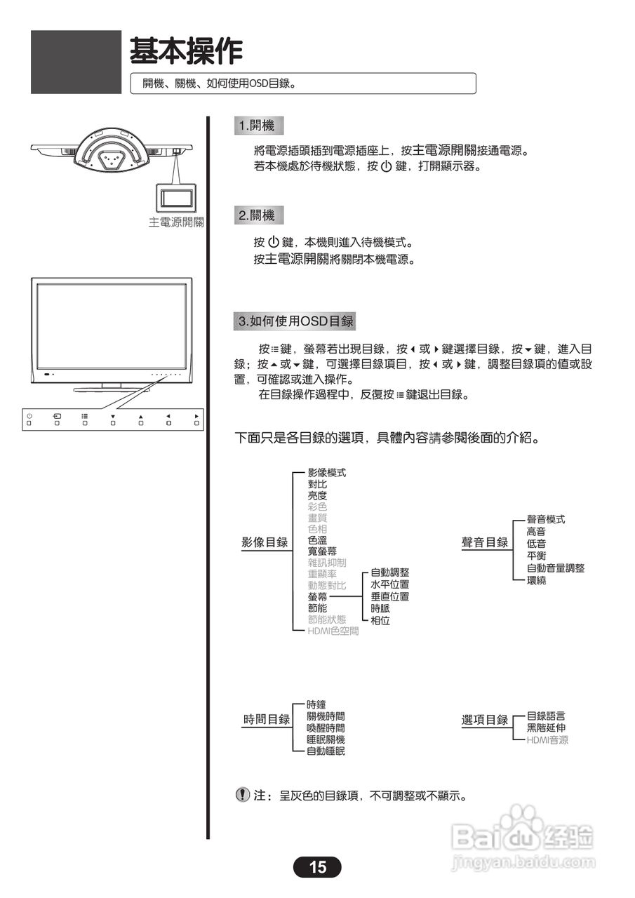 三洋SMT-22KHE5液晶显示器使用说明书:[2]