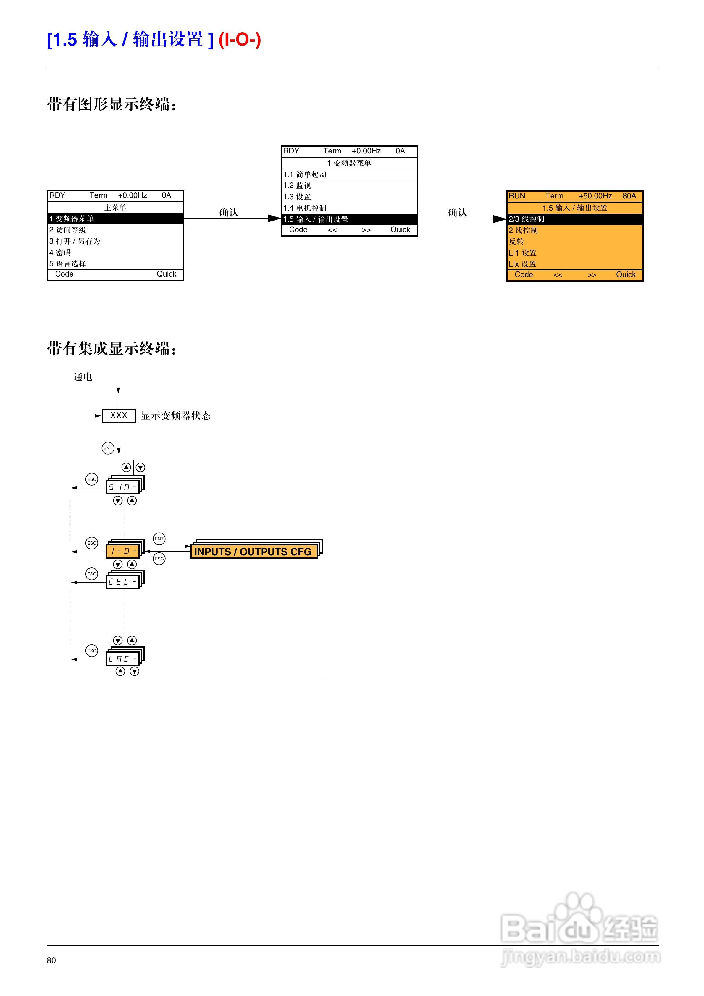 施耐德ATV71HD75N4变频器说明书:[8]