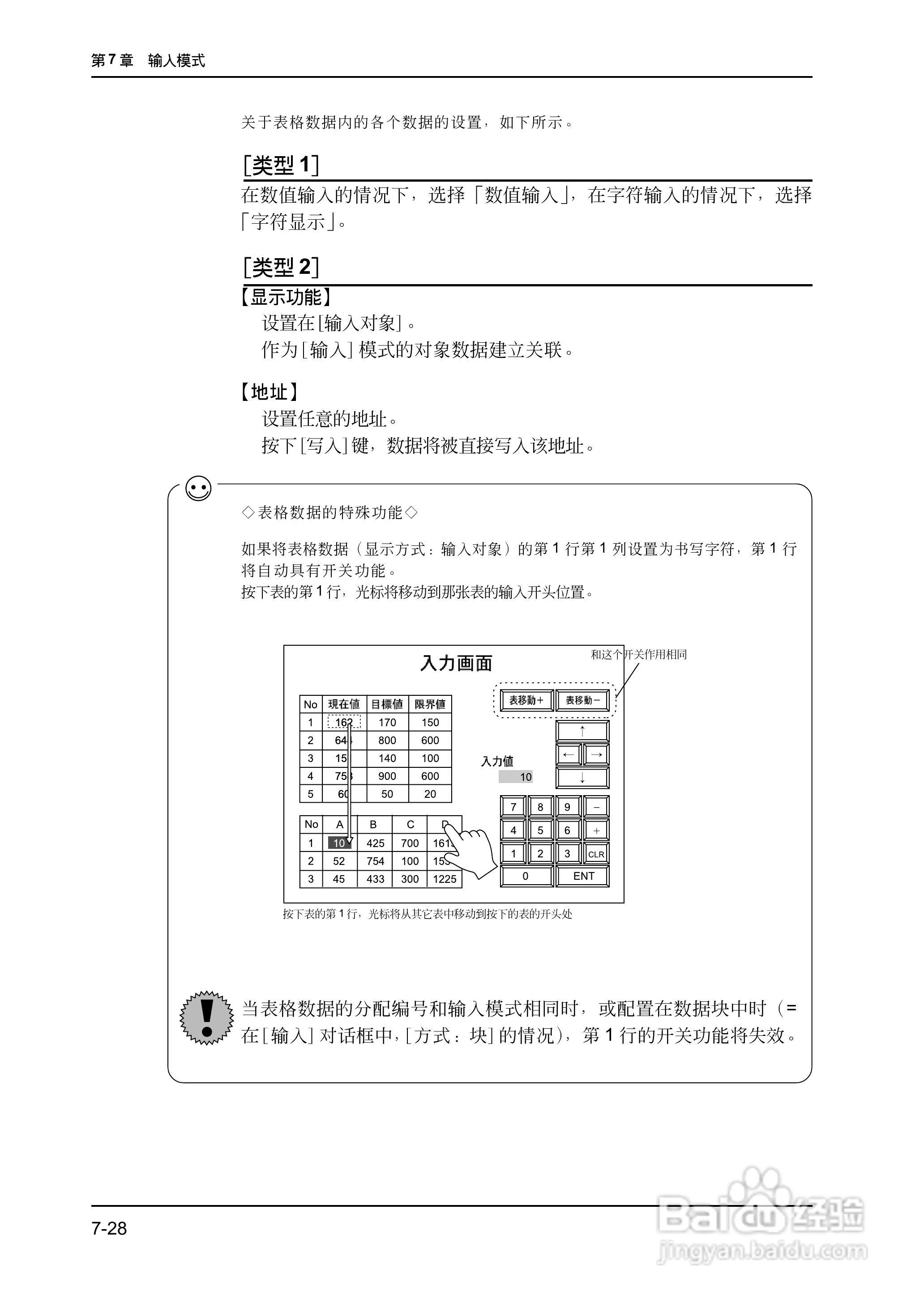 松下UG420H-E变频器使用说明书:[21]