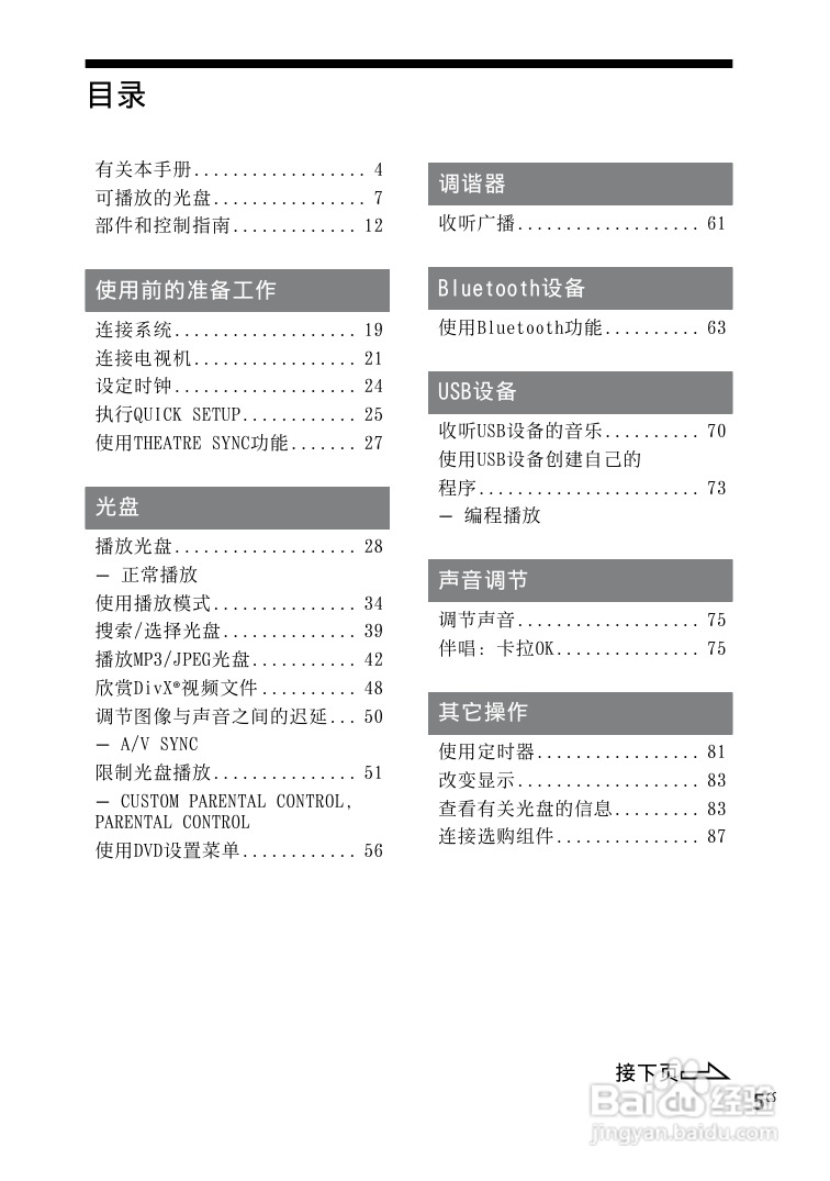 索尼CMT-DH5BT迷你组合音响使用说明书:[7]
