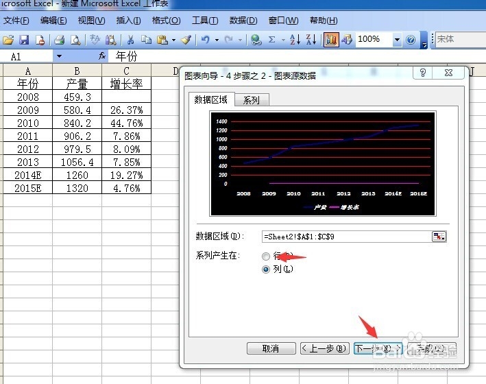 如何利用Execl2003制作图表：[3]彩色折线图