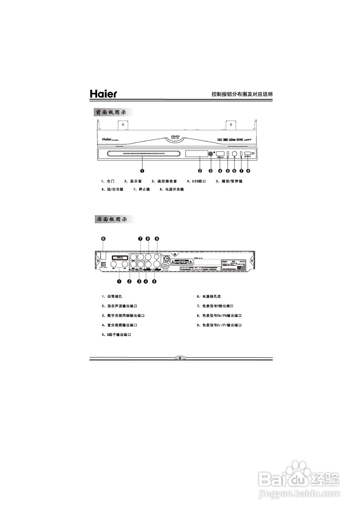海尔DVD-H2256影碟机使用说明书:[1]