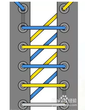 鞋带系法大全简单图解