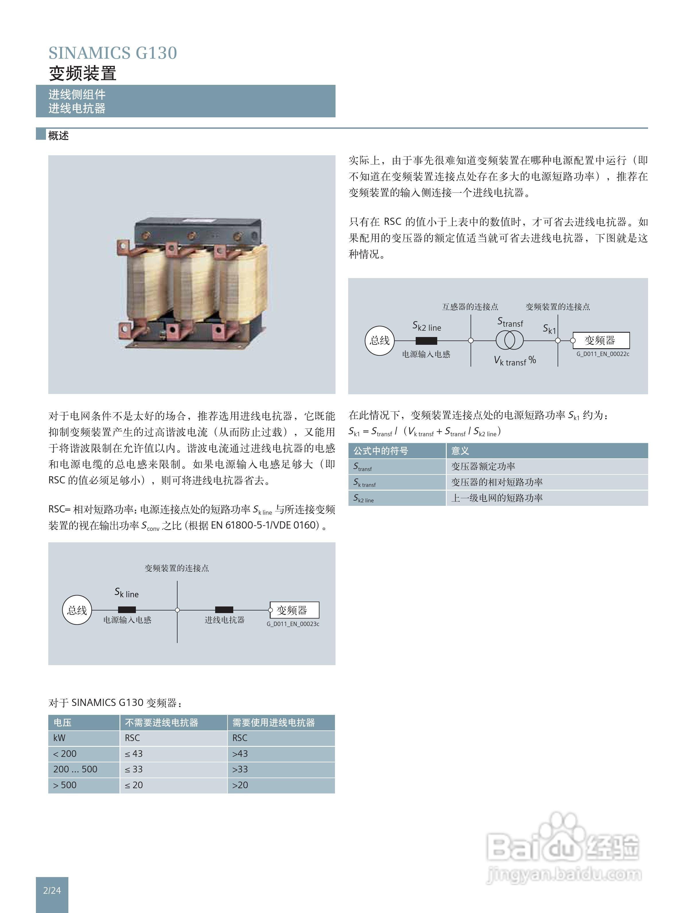 西门子高性能单机传动变频调速器SINAMICS G130说明书:[4]