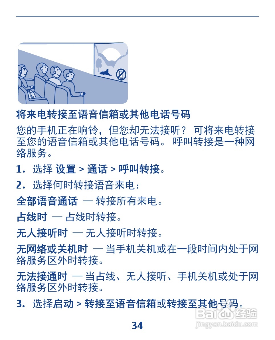 诺基亚3110手机使用说明书:[4]