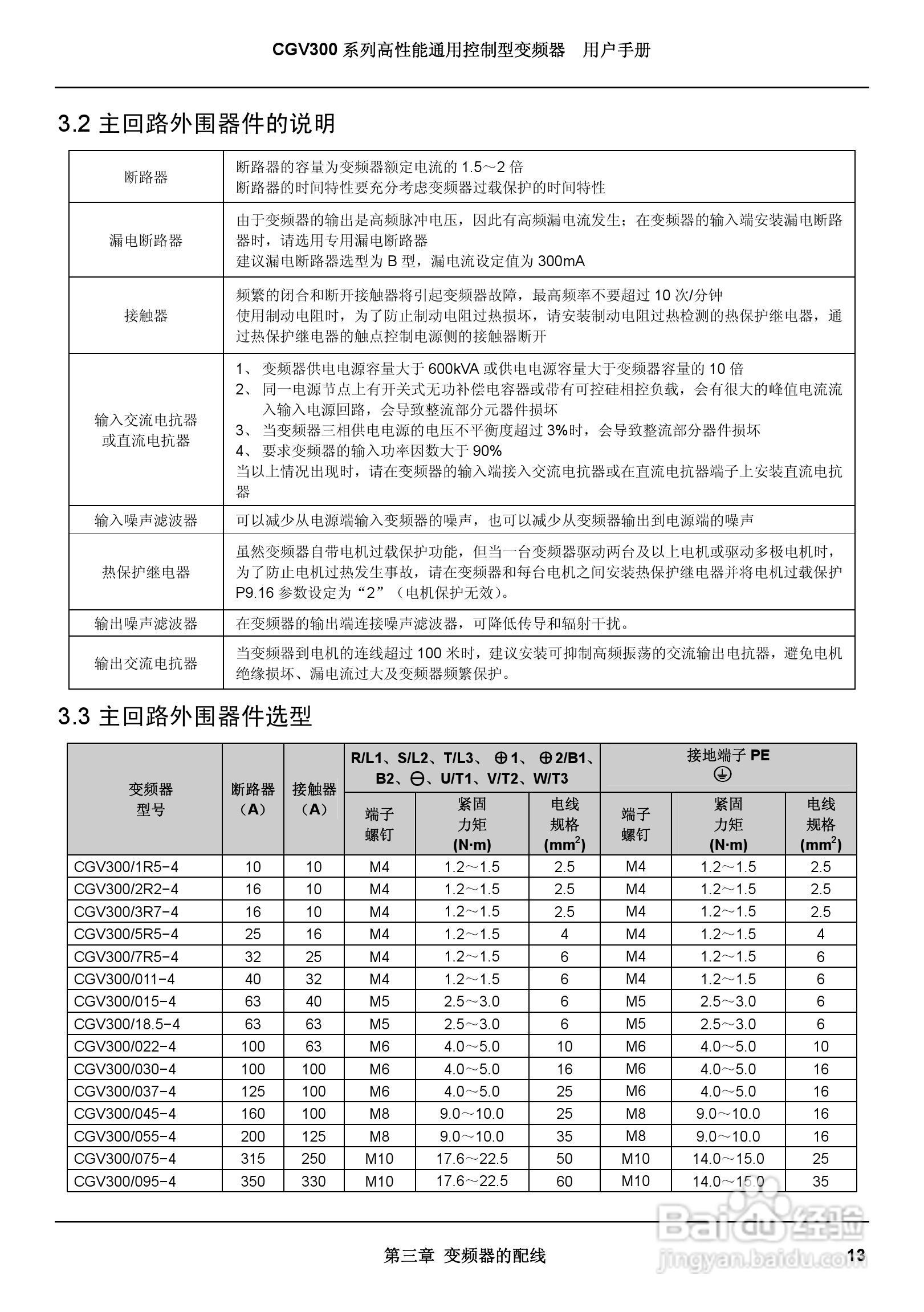启功CGV300/450-4通用控制型变频器用户手册:[3]