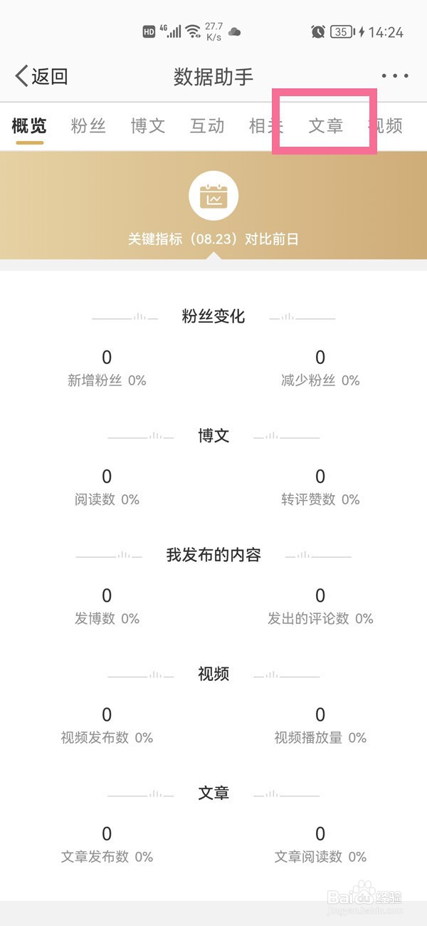 微博文章阅读量怎么查询