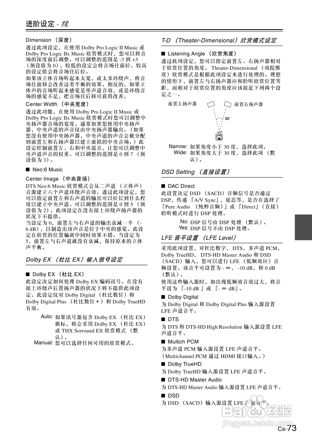 安桥AV放大机TX-SA706型使用说明书:[4]