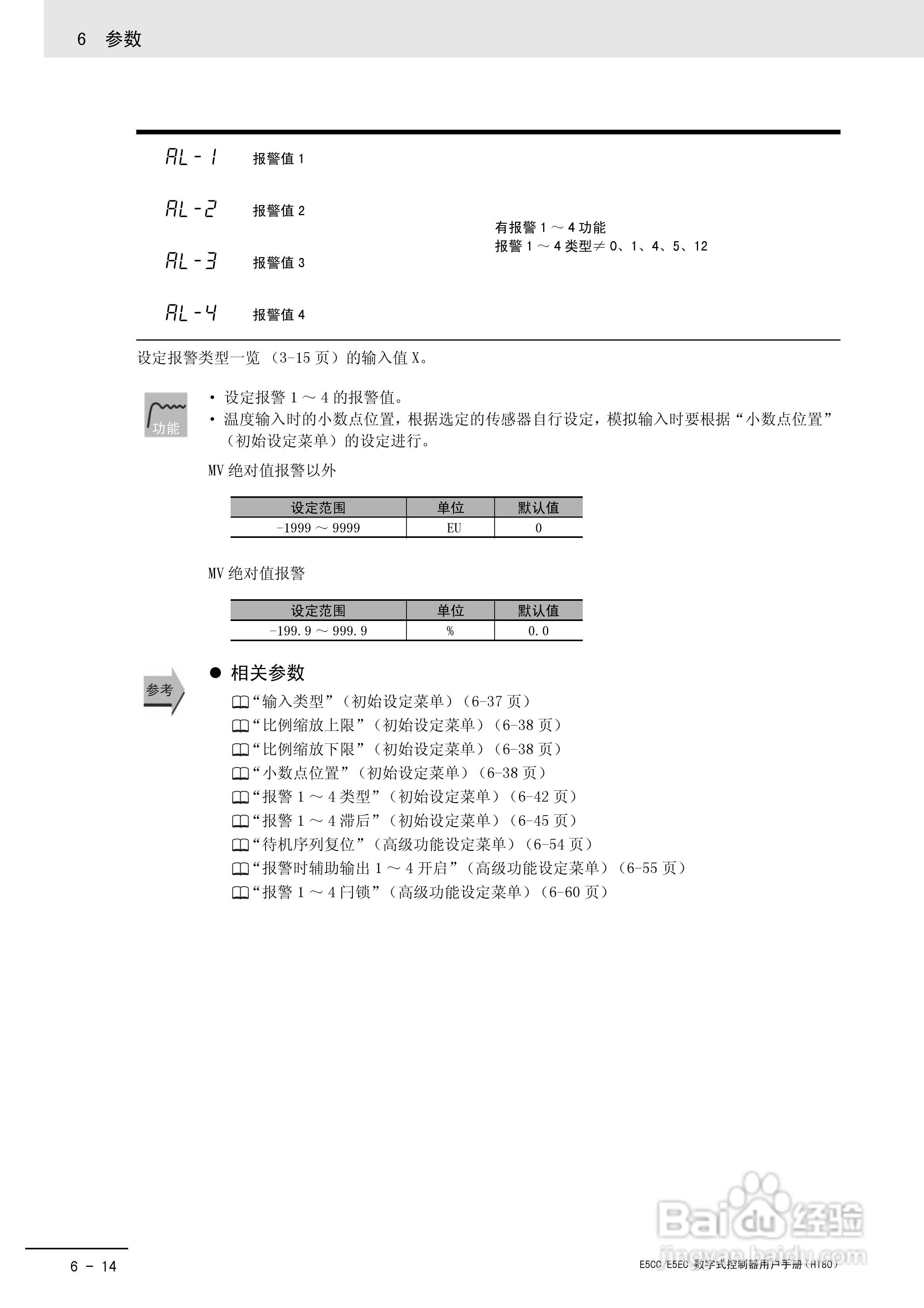 欧姆龙温控器E5CC-E5EC操作手册:[21]