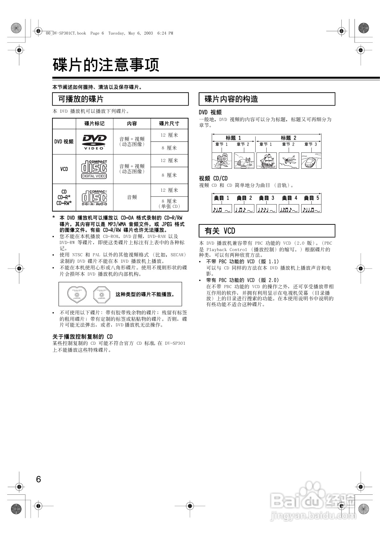 安桥DVD播放机DV-SP301型使用说明书:[1]