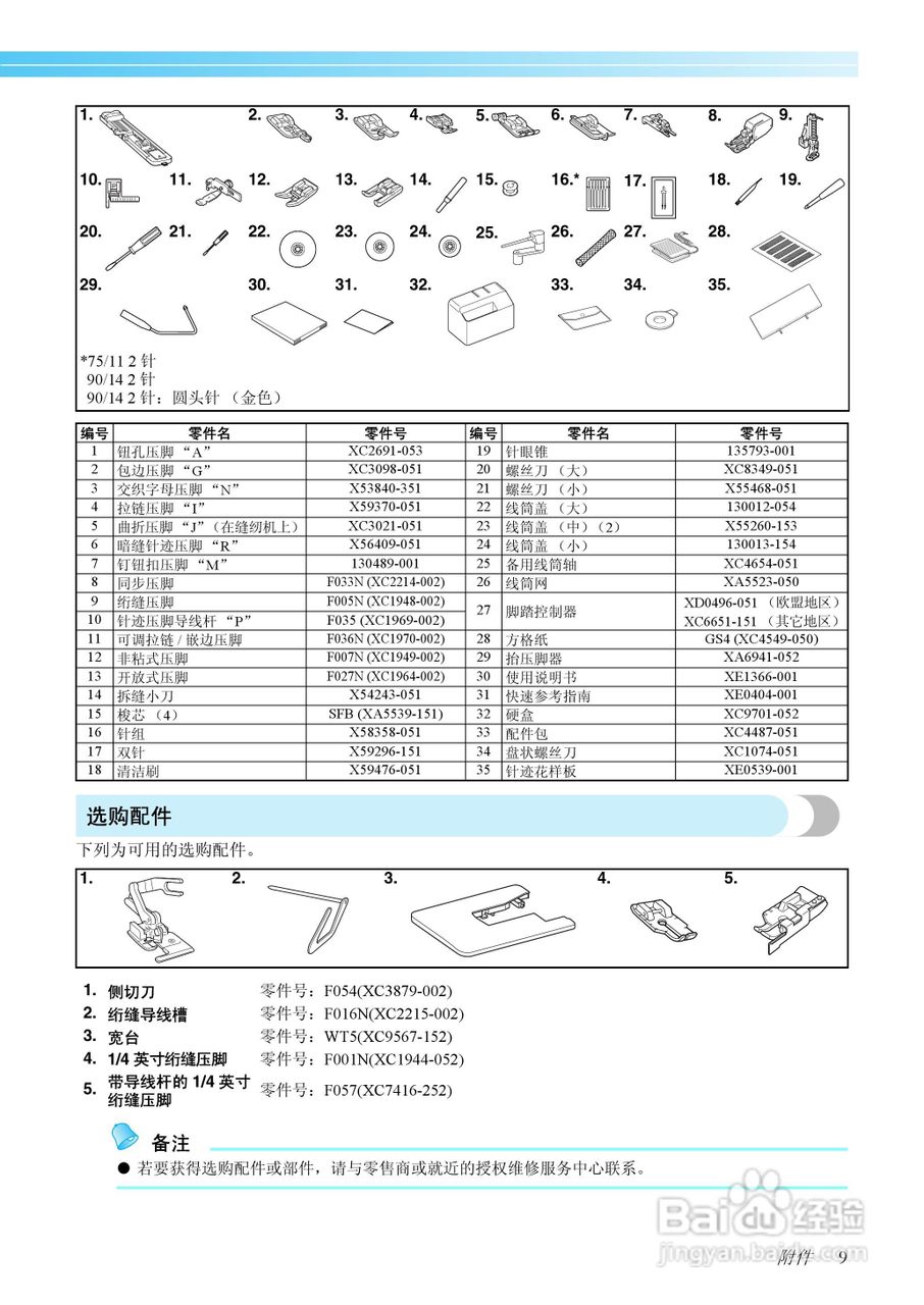 布鲁斯缝纫机说明书图片