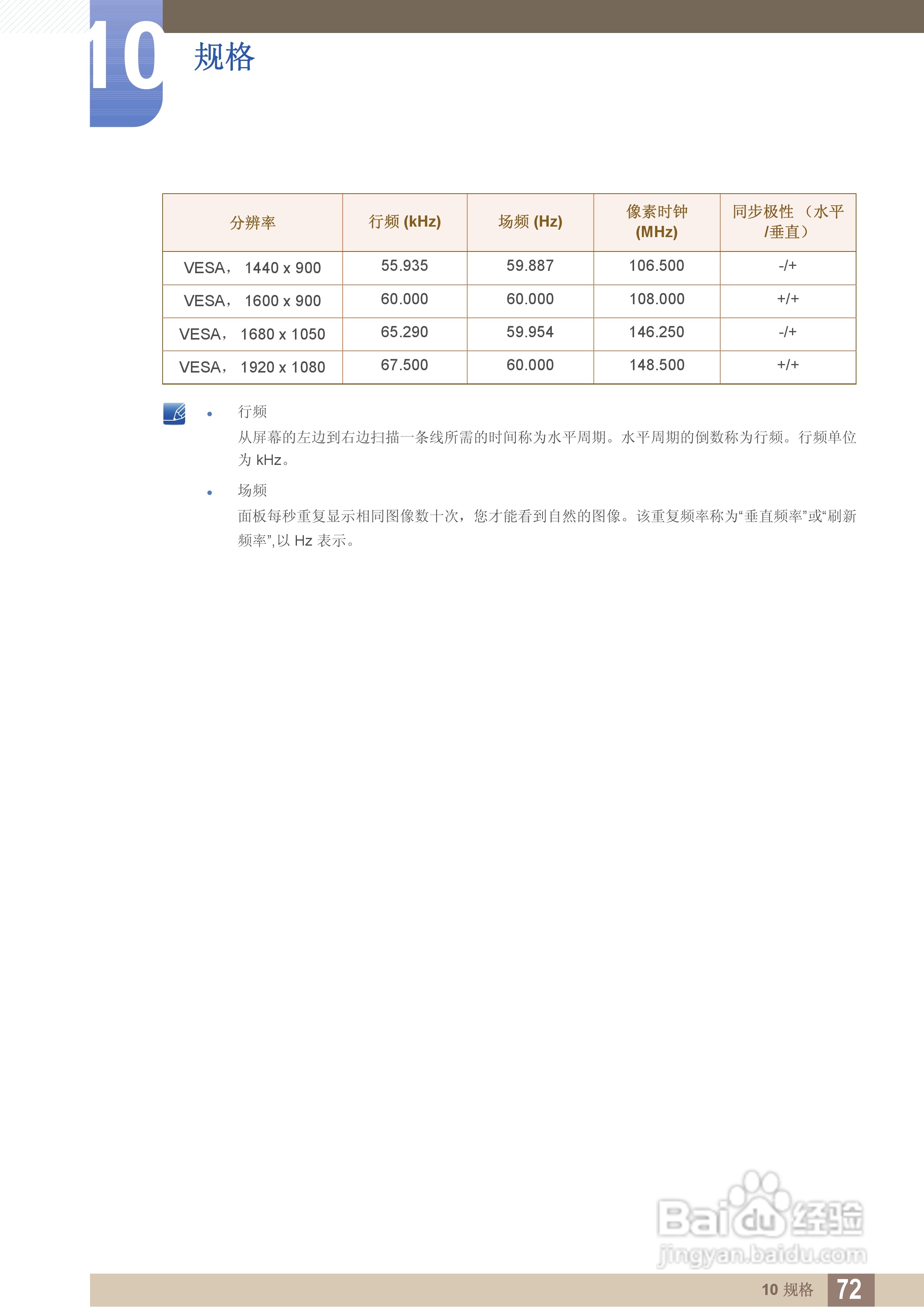 三星S22B350T液晶显示器使用说明书:[8]