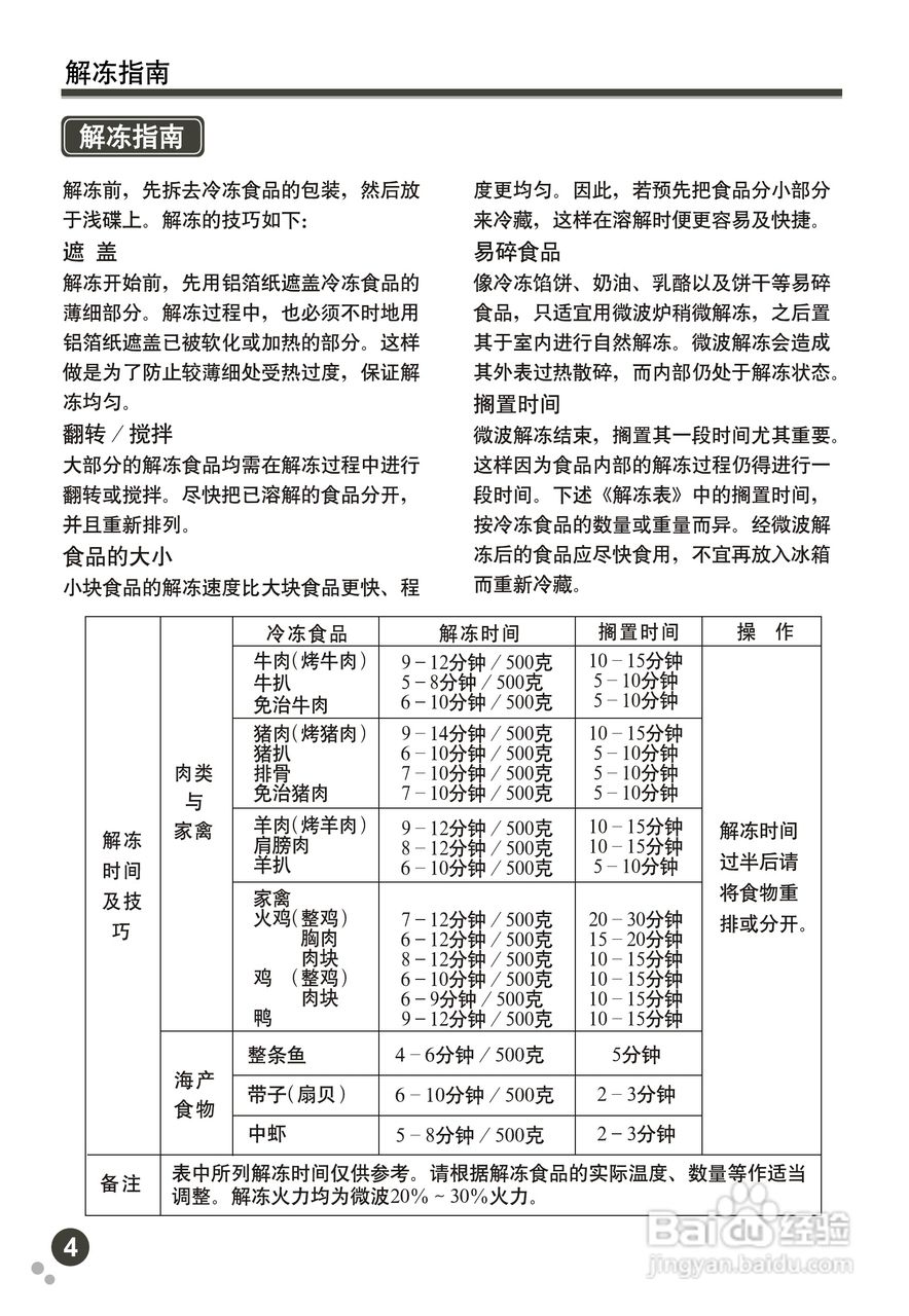 格蘭仕g80d23cn2p-b5(b0)微波爐使用手冊:[1]