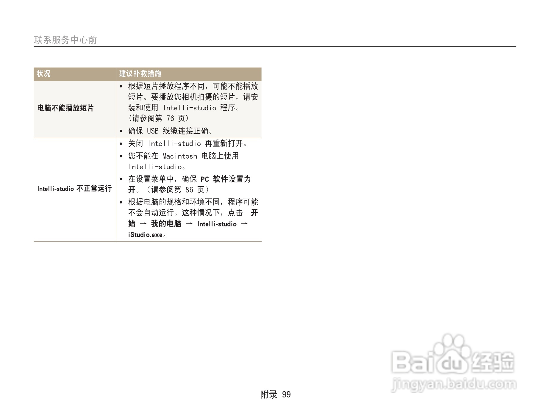三星ST91数码相机使用说明书:[10]
