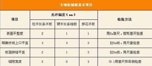 木地板铺装验收三要素