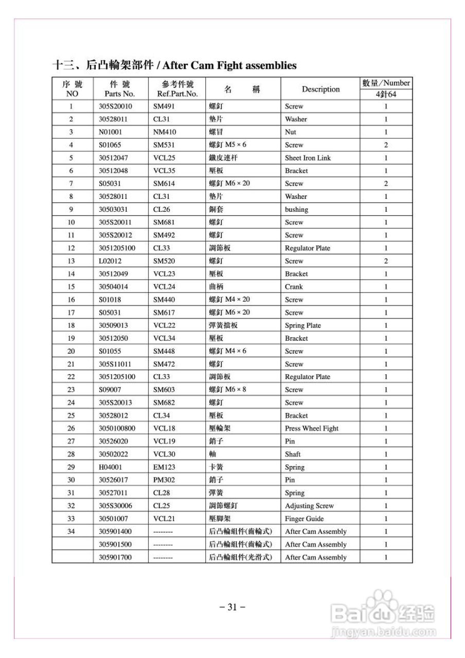 JK-8008HF型多针缝纫机使用说明:[4]