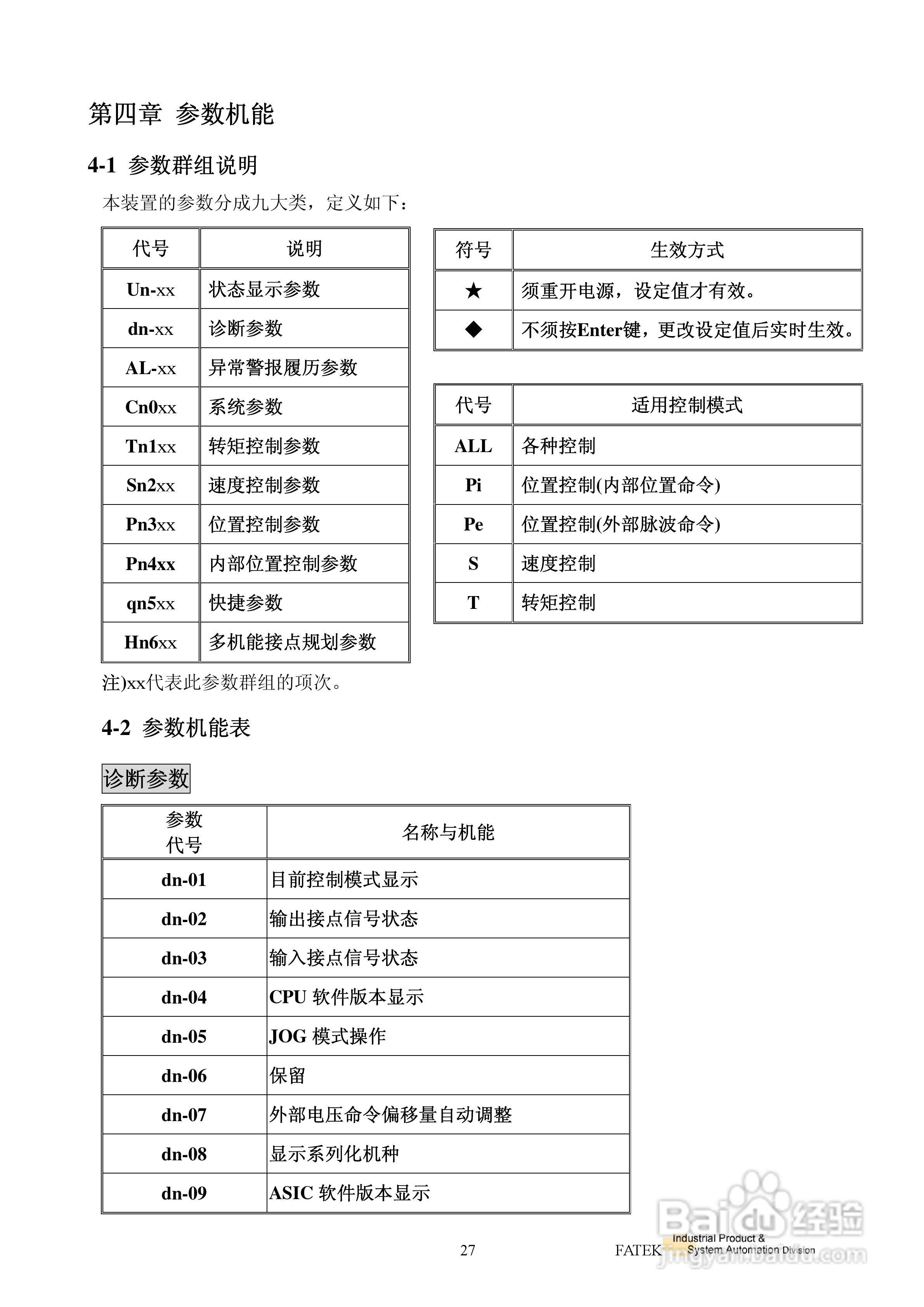 FATEK FSD-E2系列伺服驱动使用手册:[4]