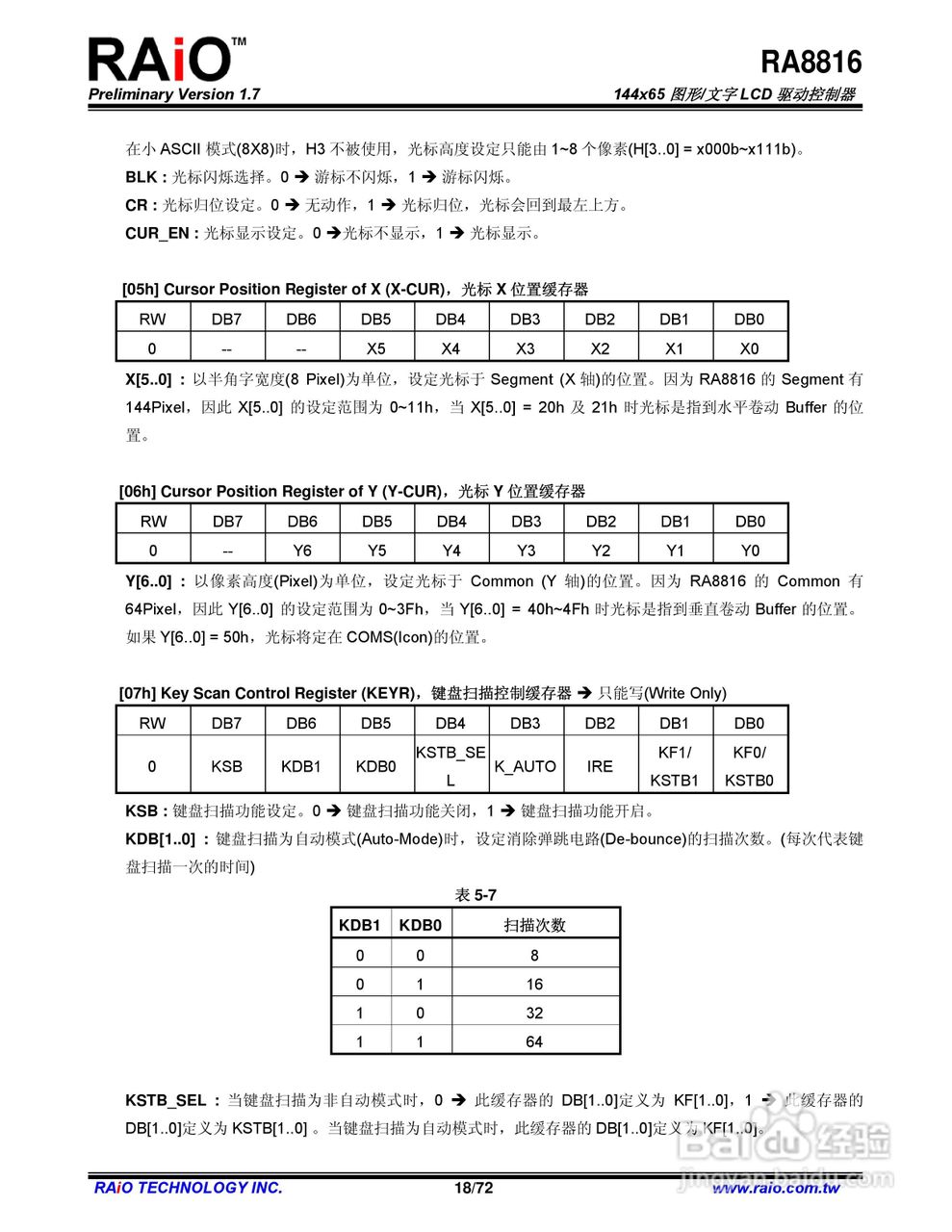 RAiO RA8816 144x65图形/文字LCD驱动控制器说明书:[2]
