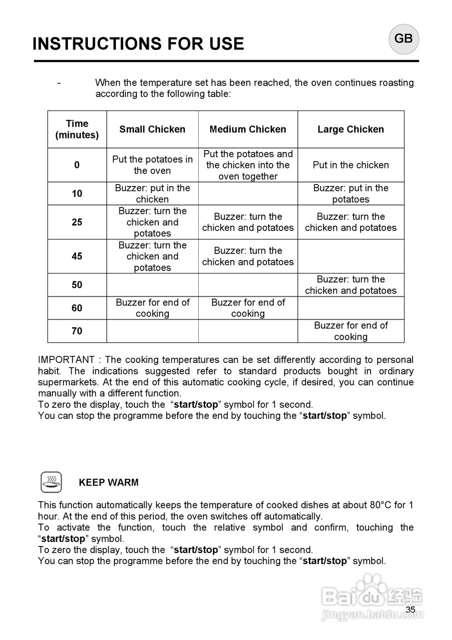 意大利Nardi FEA27D50XN型嵌入式电焗炉说明书:[4]