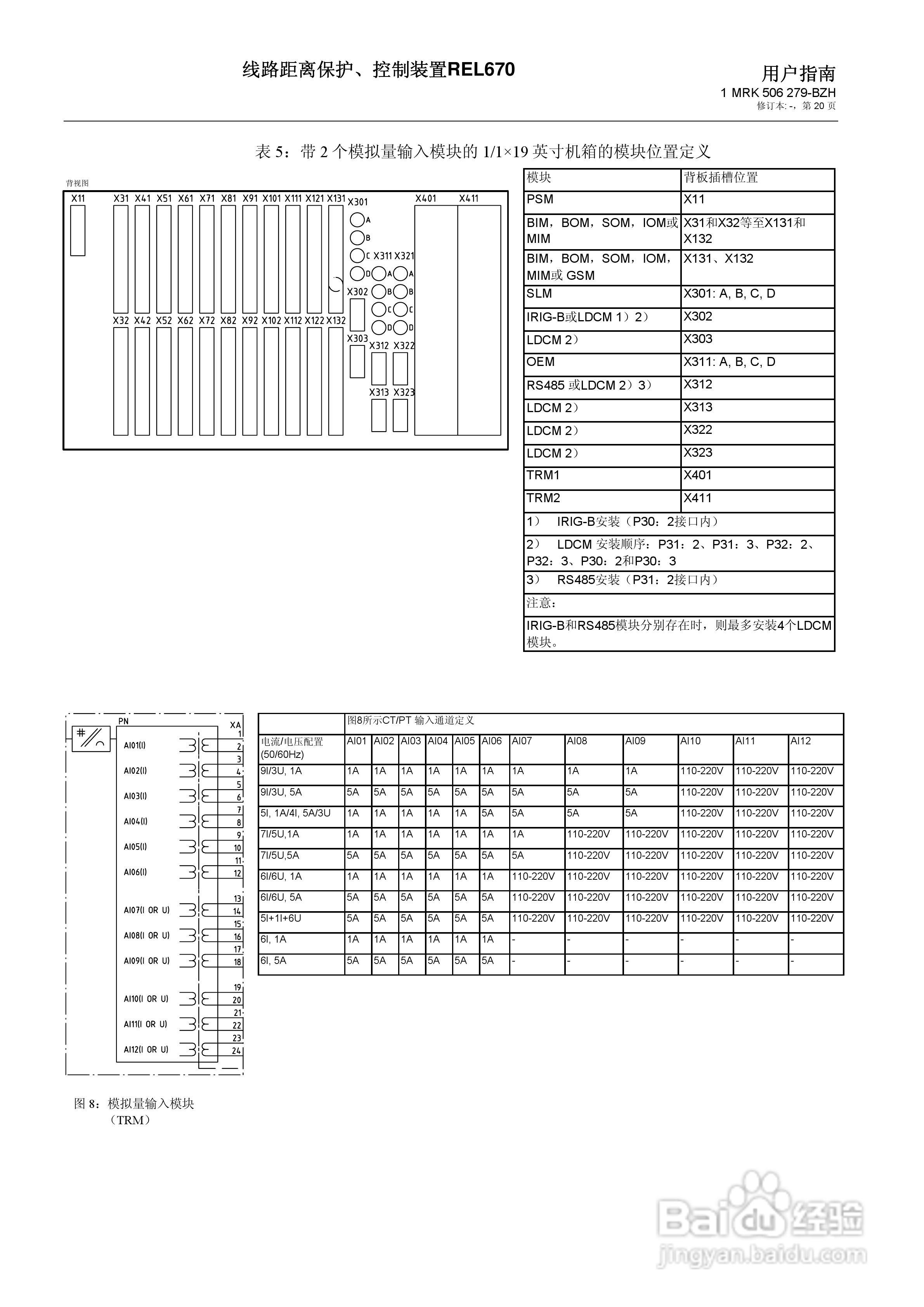 ABB REL670线路距离保护/控制装置说明书:[2]